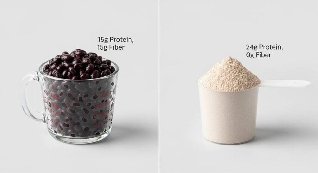 Visual comparison of plant-based protein sources showing cooked black beans and plant protein powder in equal portions